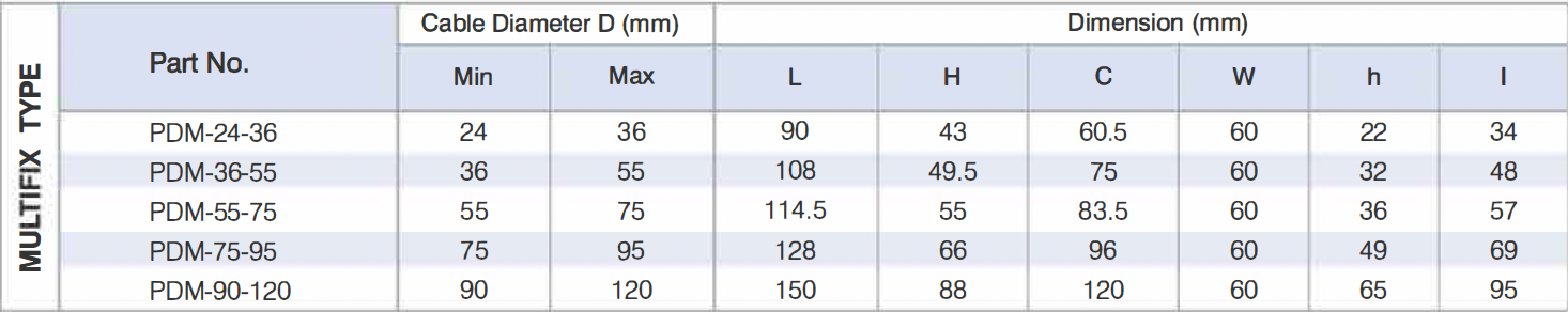 Product Specification
